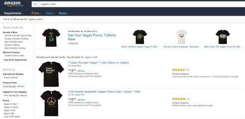 Как продавать футболки через Amazon на 10000$ в месяц