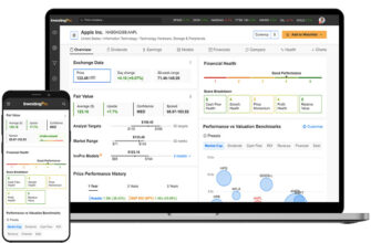 Сегодня пройдет бесплатный вебинар InvestingPro «Перспективы фондового рынка»