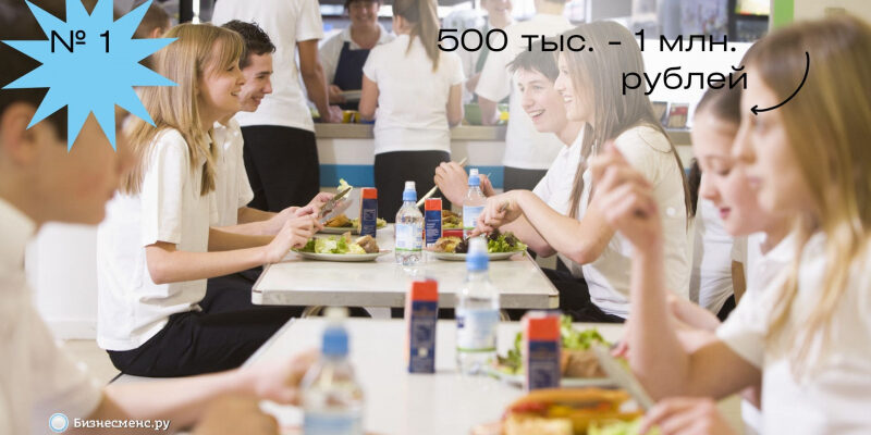 30 бизнес-идей для Санкт-Петербурга в 2024 году
