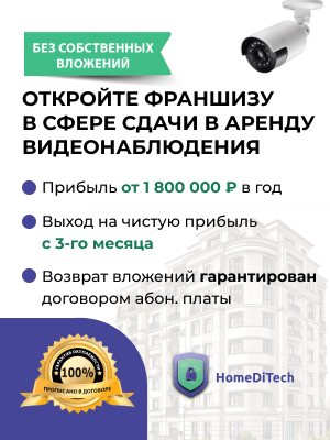«Годовая выручка — 100 миллионов рублей» — сооснователь мебельного производства