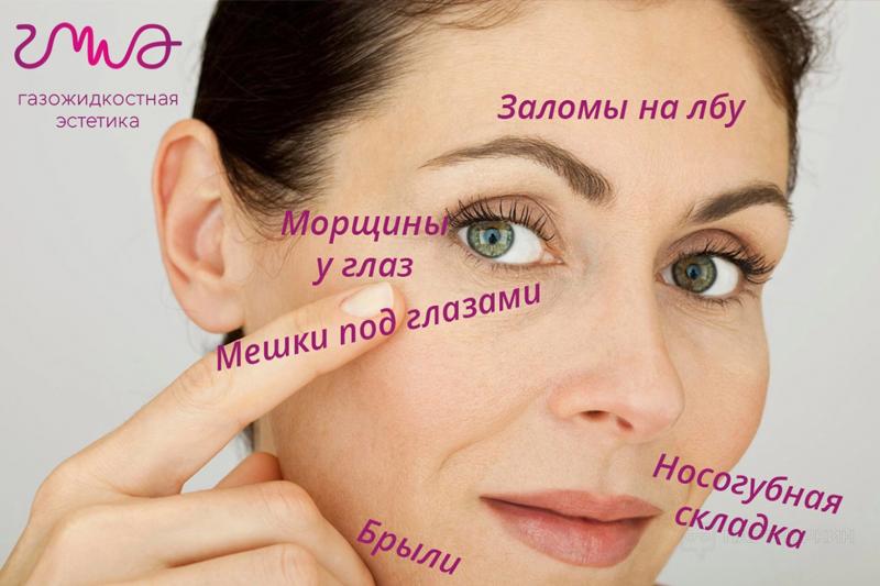 Российская индустрия красоты: адаптируемся к внешним и внутренним вызовам
