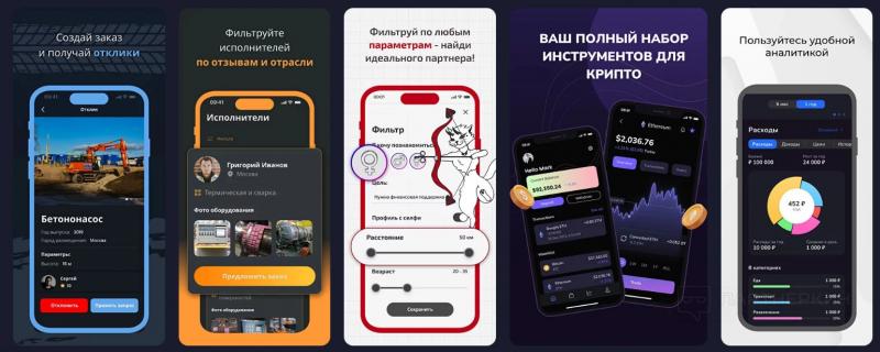 Работа российского ИТ-бизнеса и влияние кризиса на нишевые рынки