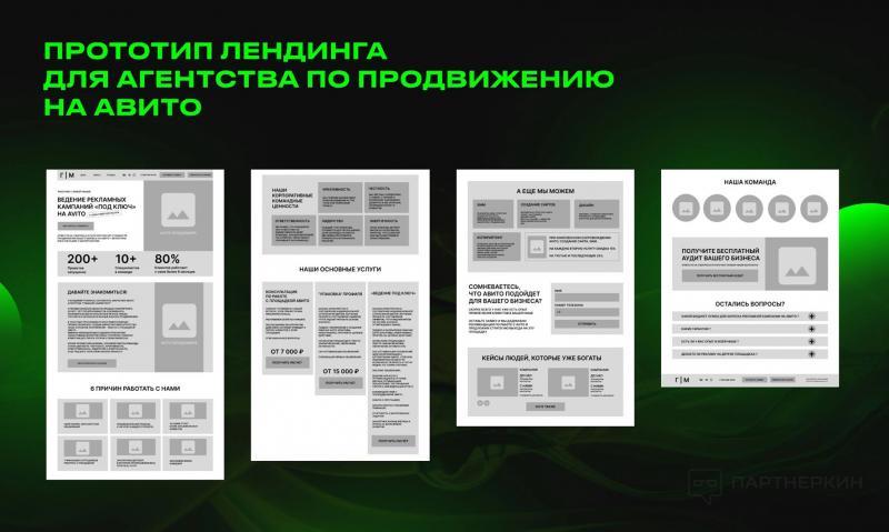 Работа российского ИТ-бизнеса и влияние кризиса на нишевые рынки