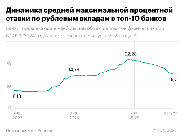 День 1294: белорусский Belgee X50, созданный на базе китайского Geely Coolray, впервые возглавил рейтинг «самых популярных иномарок» в России День 1294: белорусский Belgee X50, созданный на базе китайского Geely Coolray, впервые возглавил рейтинг «самых популярных иномарок» в России
