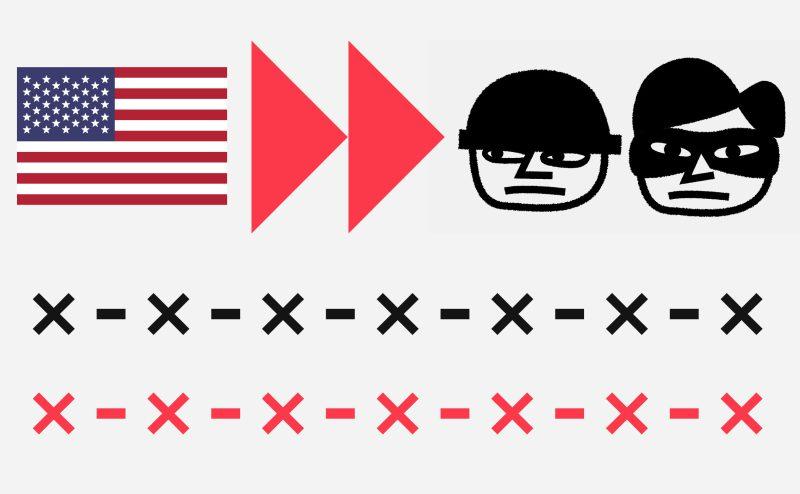 Секретная служба США начала международную операцию против криптофишинга